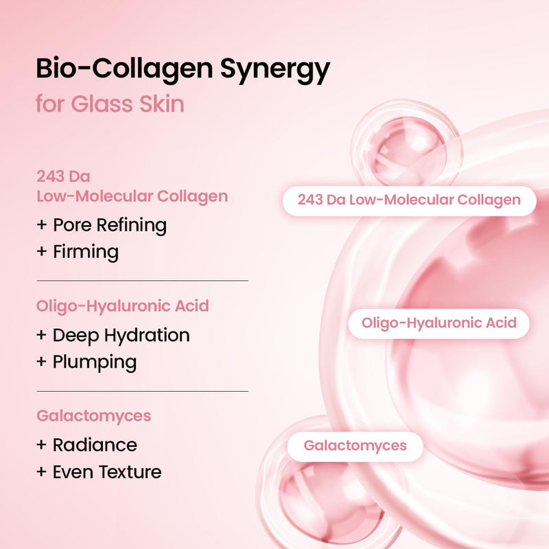 Collagen Hydrating Facial Mask