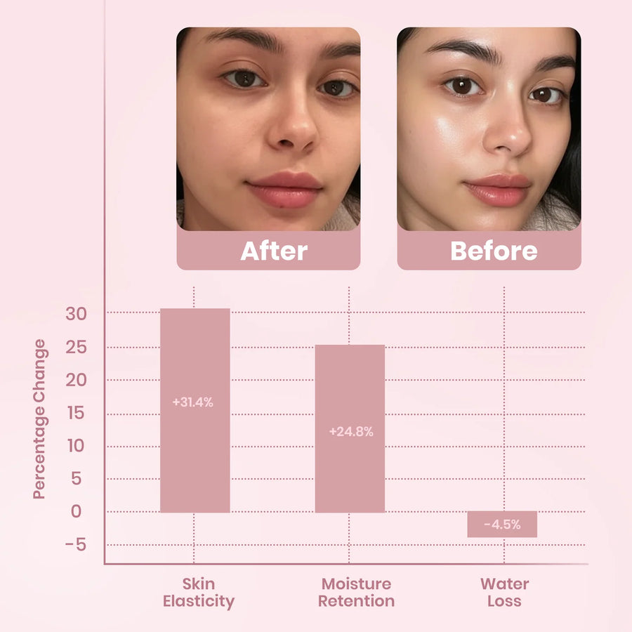 Serein Collagen Overnight Wrapping Peel-Off Mask